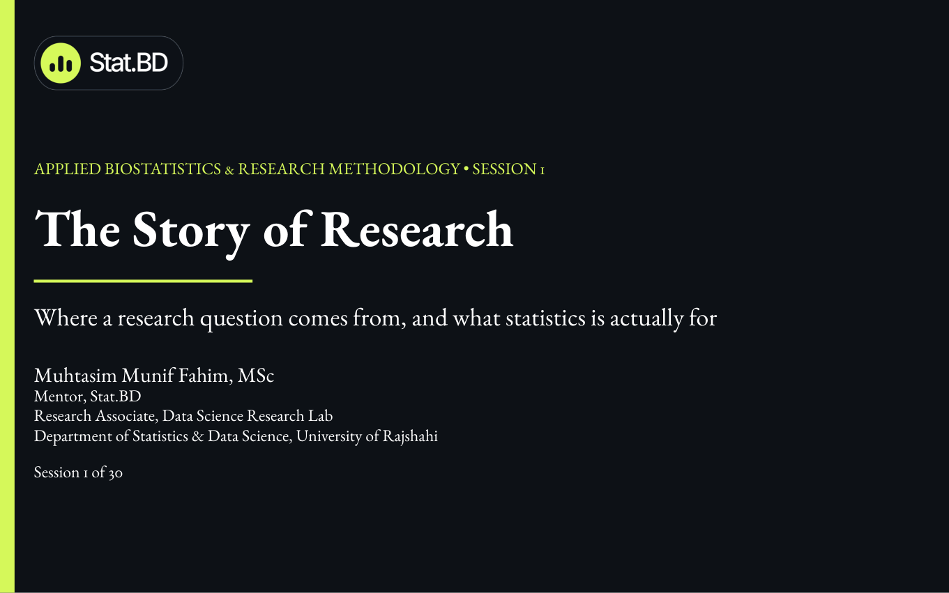 Session 1 title slide: The Story of Research.