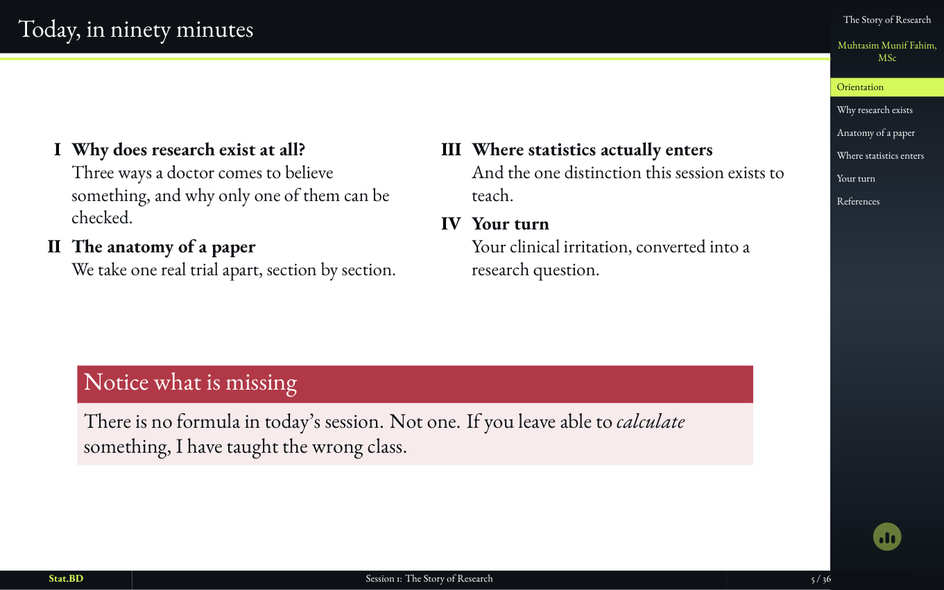 Slide outlining a ninety-minute session with a note that there is no formula today.