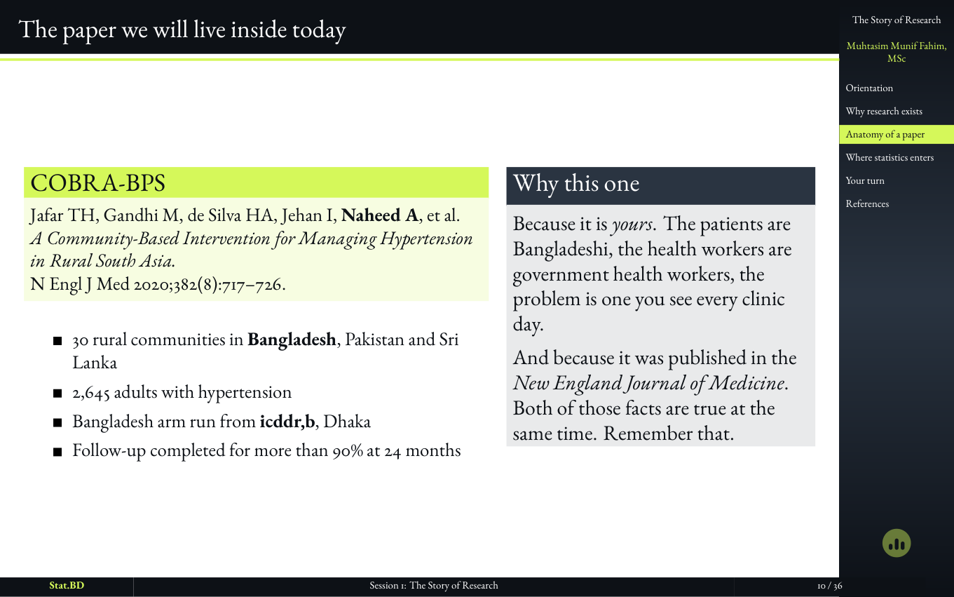 Slide introducing the COBRA-BPS trial as the paper the session lives inside.