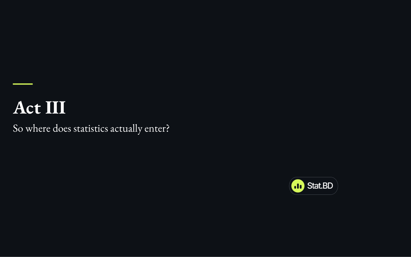 Session 1, Act III · So where does statistics actually enter?: Act III · So where does statistics actually enter?.