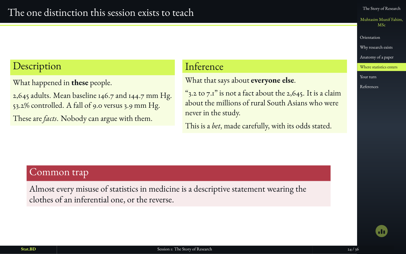 Slide stating the distinction between description and inference.