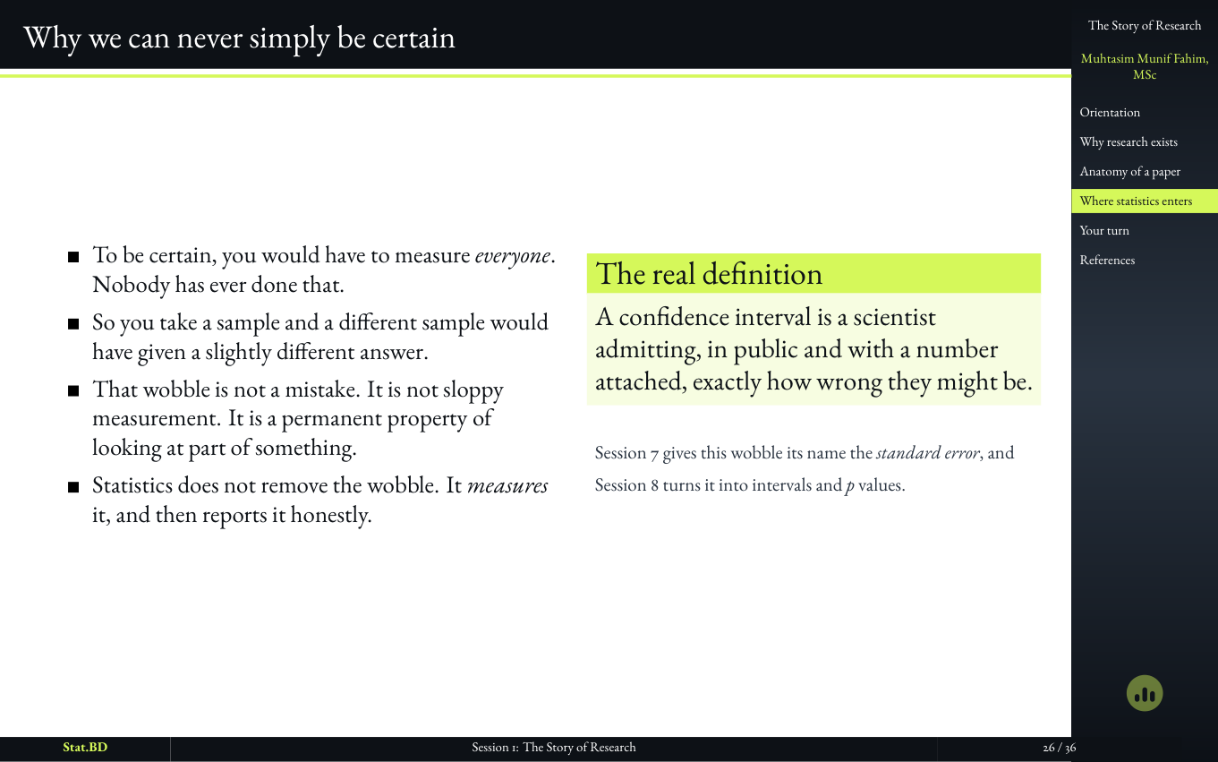 Session 1, Act III · So where does statistics actually enter?: Why we can never simply be certain.