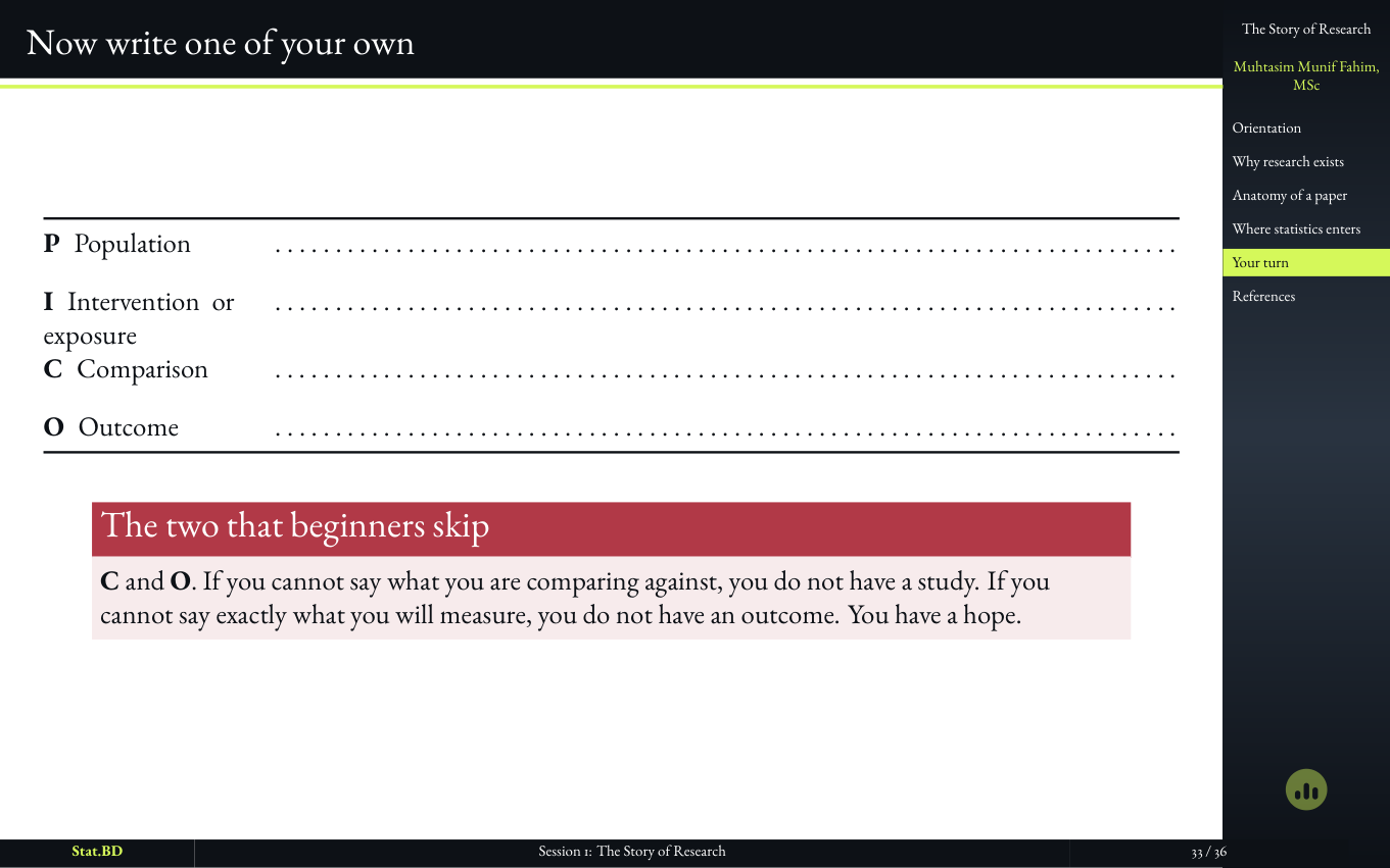 Session 1, Act IV · Your turn: Now write one of your own.