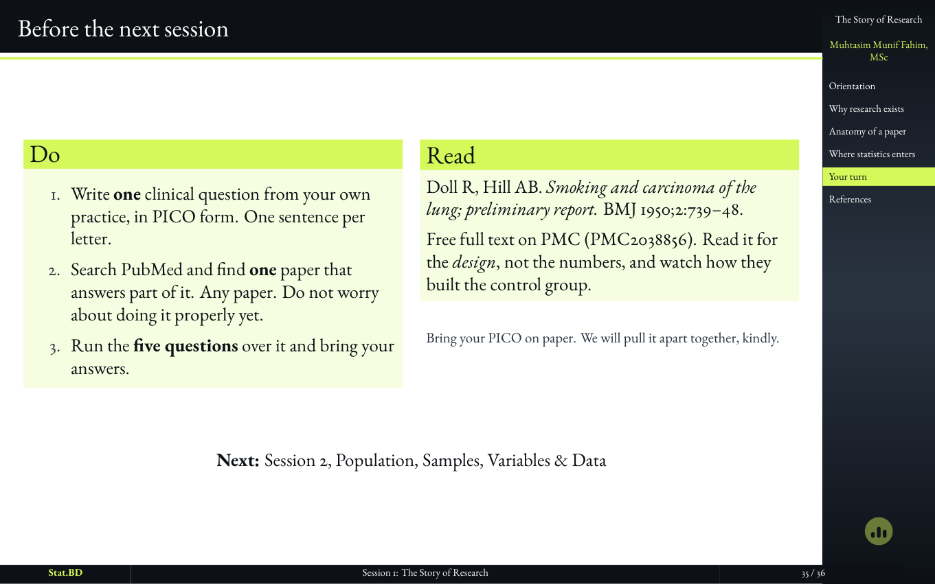 Session 1, Act IV · Your turn: Before the next session.