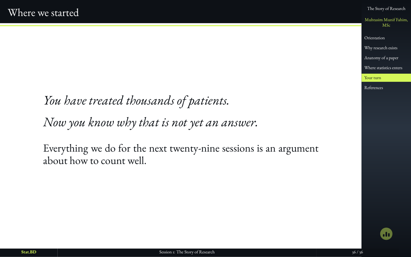 Session 1, Act IV · Your turn: Where we started.