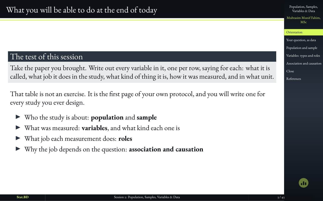 Session 2, Orientation: What you will be able to do at the end of today.