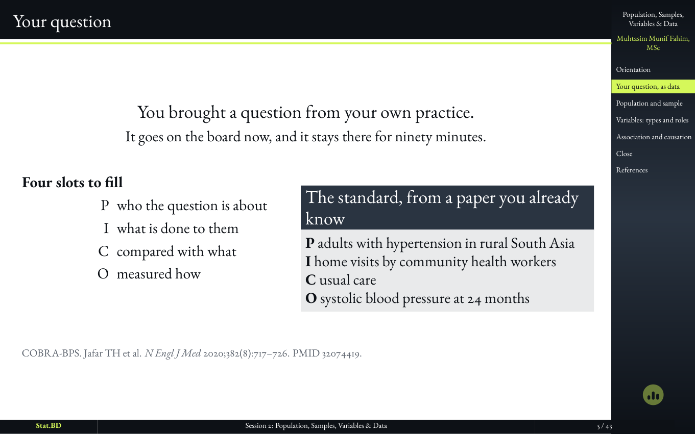 Session 2, Act I · Your question, turned into rows and columns: Your question.