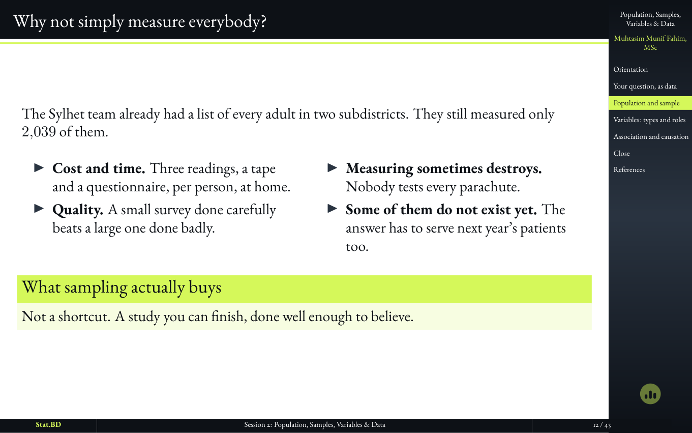 Session 2, Act II · Who the study is actually about: Why not simply measure everybody?.