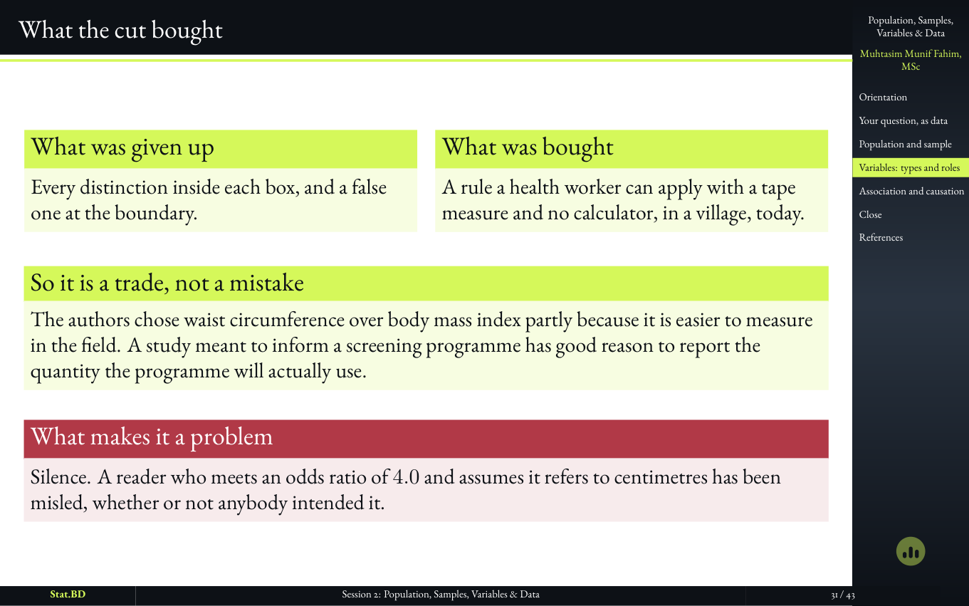 Session 2, Act III · What kind of thing is this column, and what job does it do?: What the cut bought.