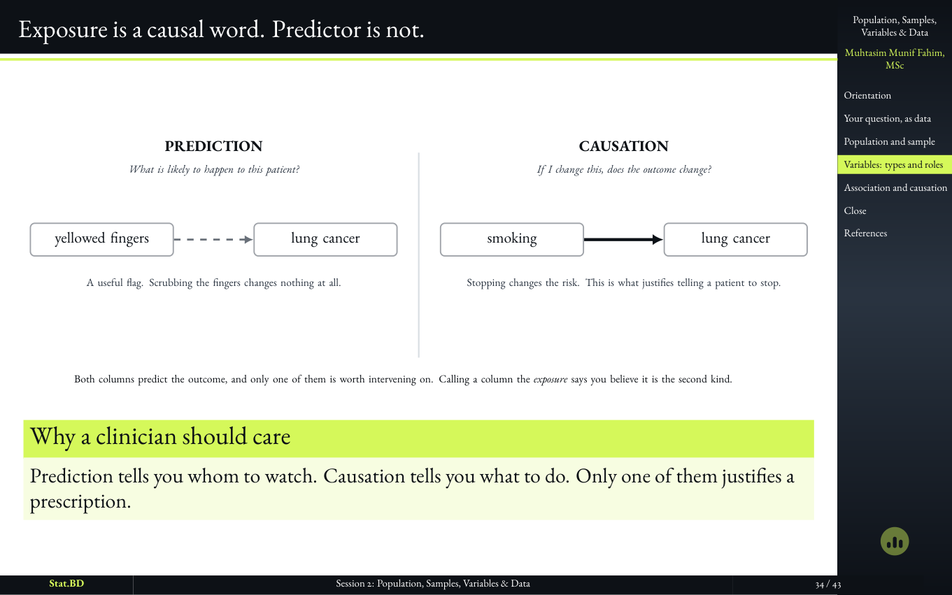 Slide stating that exposure is a causal word and predictor is not.