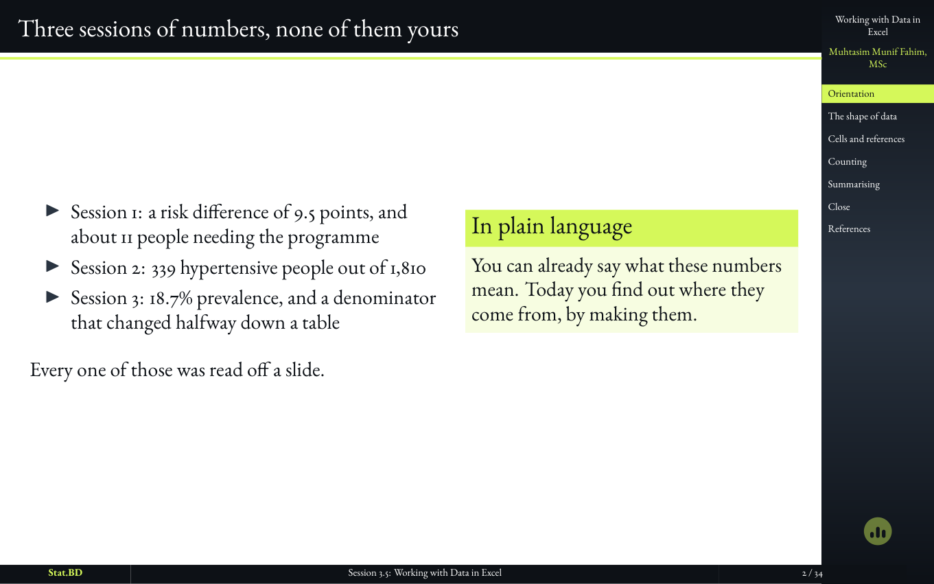 Slide stating that three sessions of numbers had been shown but none produced by the student.