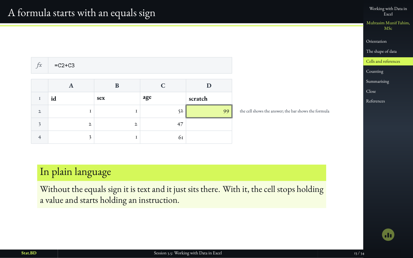 Session 3.5, Act II · Addresses, formulas, and the denominator that moved: A formula starts with an equals sign.