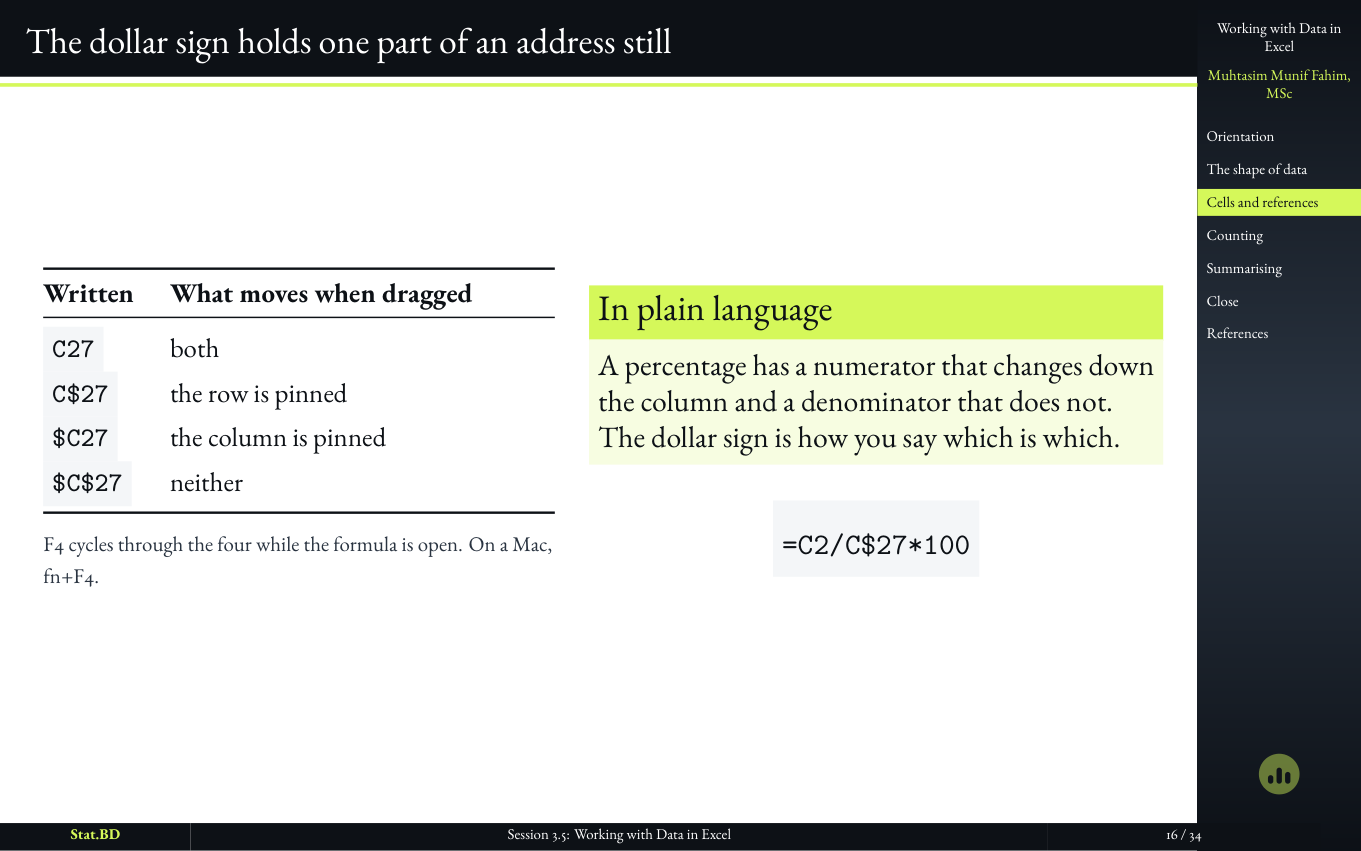 Session 3.5, Act II · Addresses, formulas, and the denominator that moved: The dollar sign holds one part of an address still.
