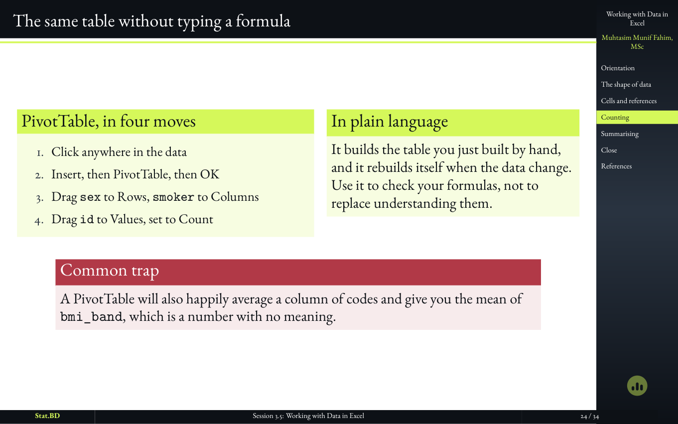 Session 3.5, Act III · Counting a categorical column: The same table without typing a formula.