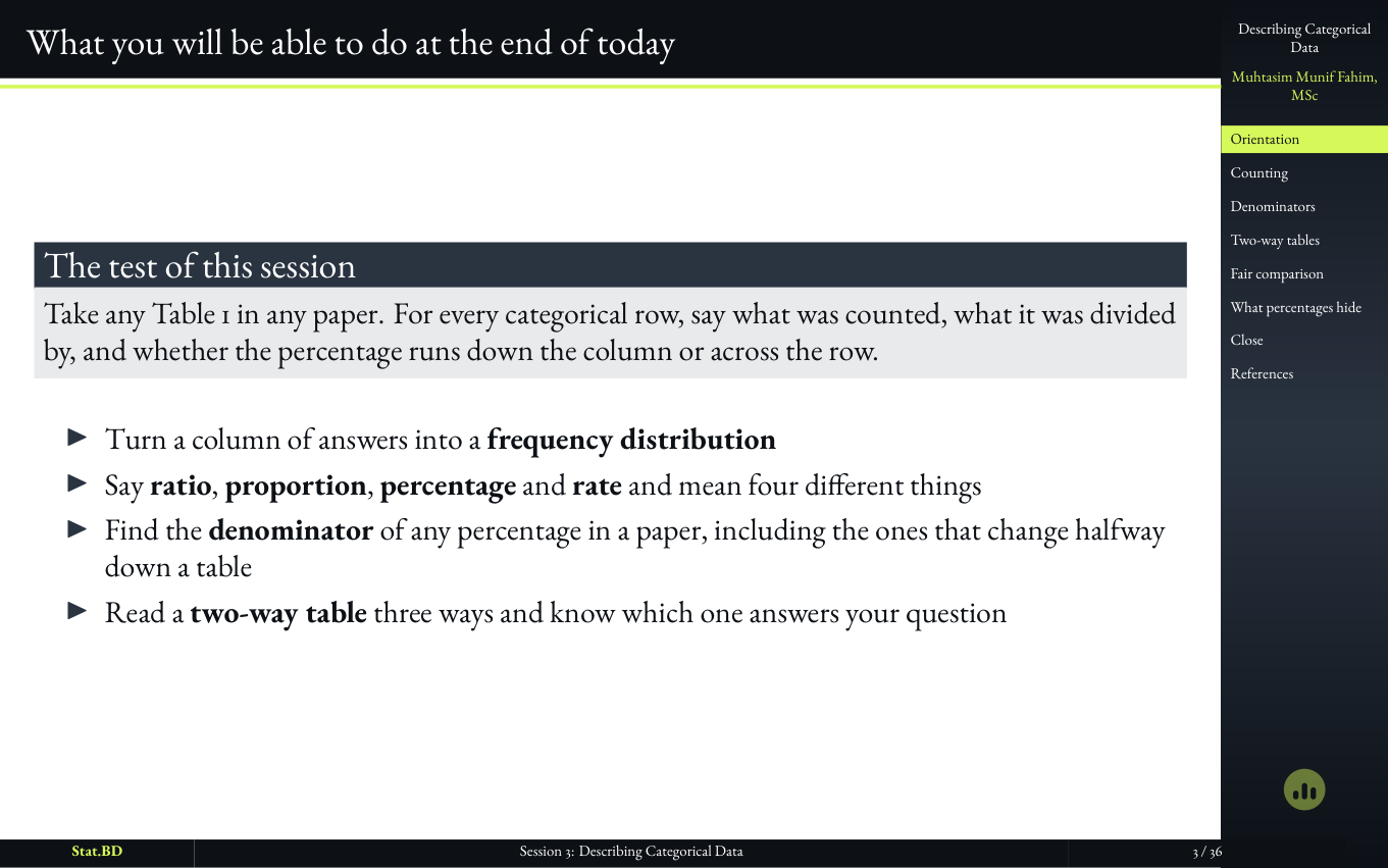 Session 3, Orientation: What you will be able to do at the end of today.