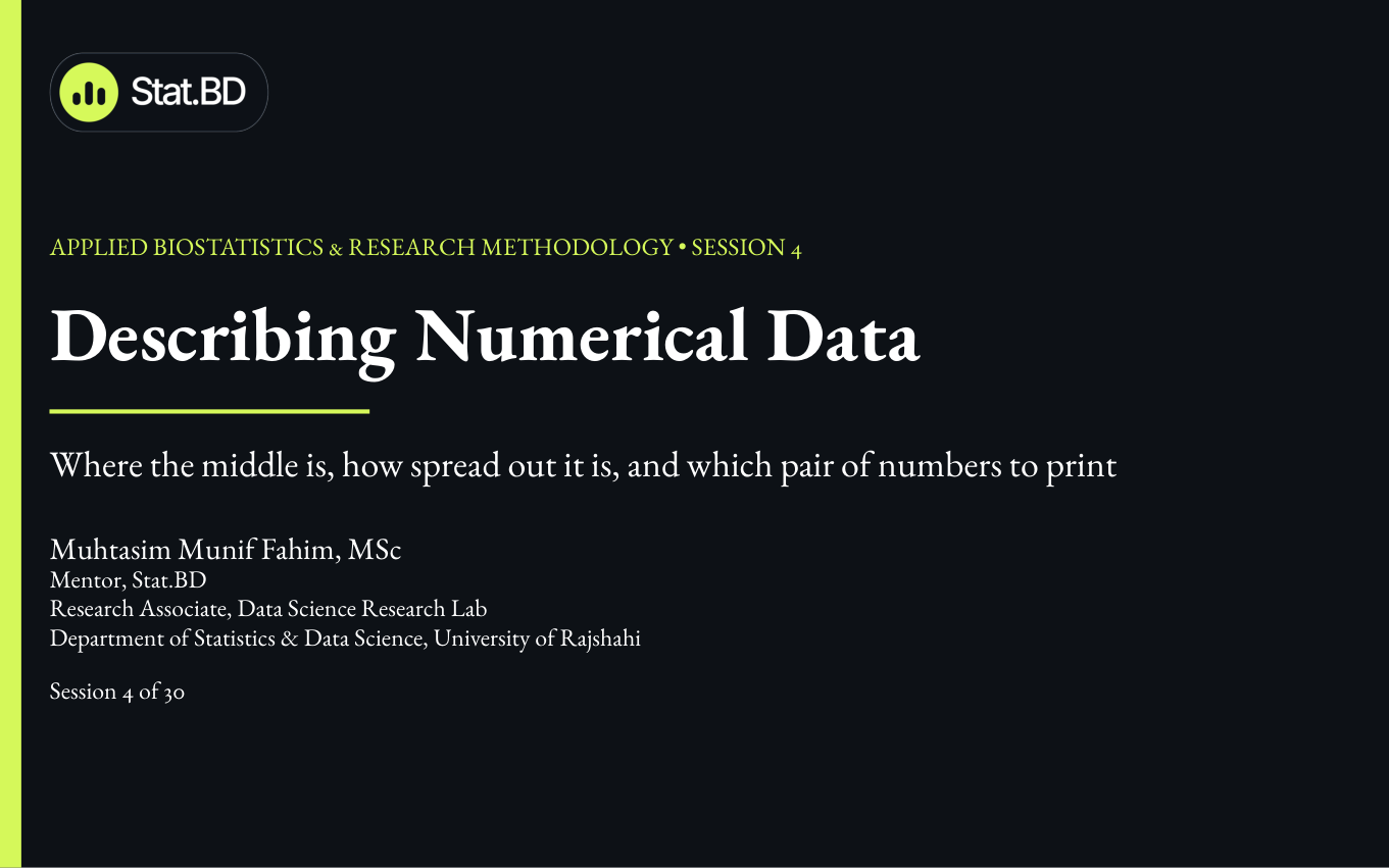 Session 4 title slide: Describing Numerical Data.