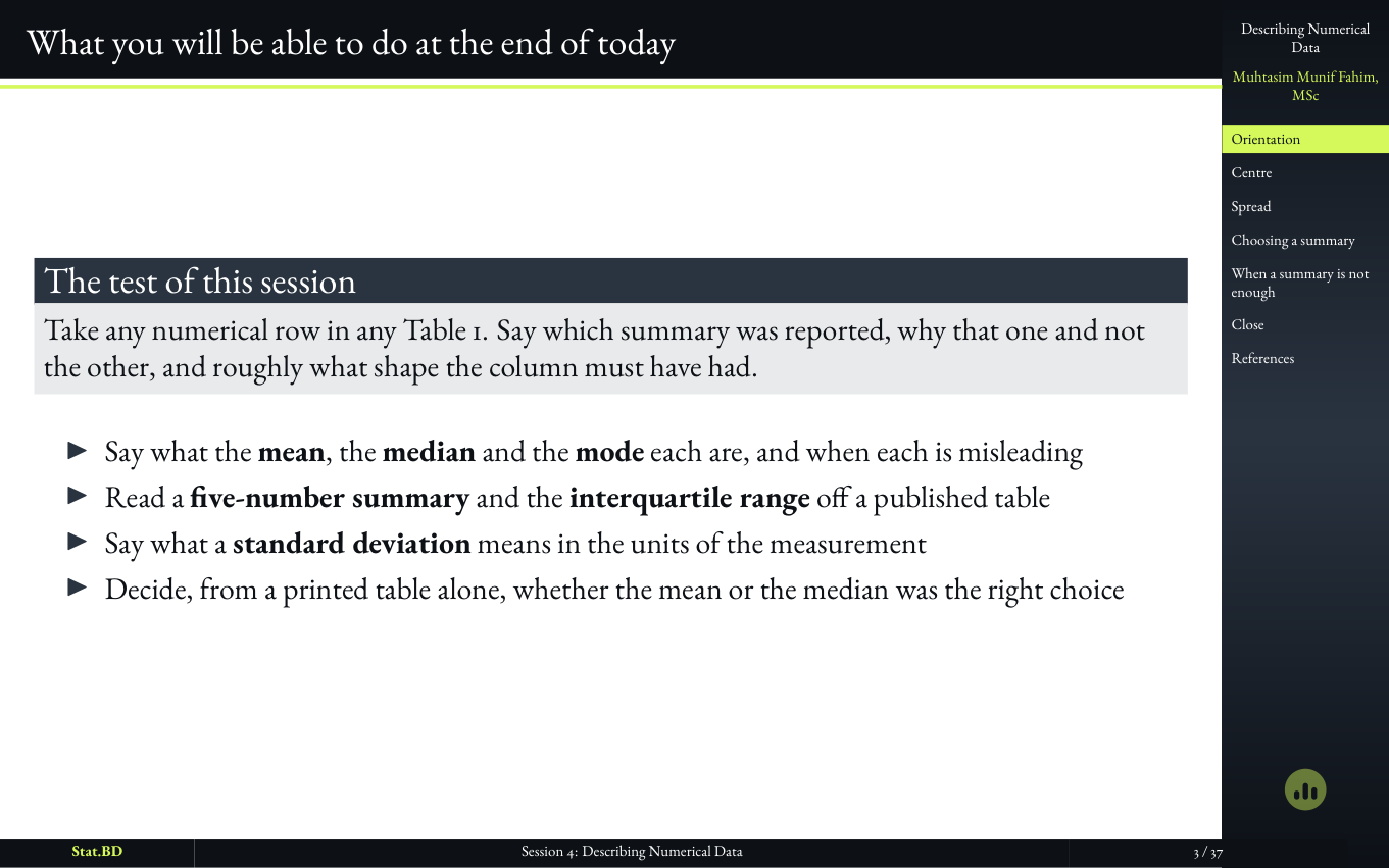 Session 4, Orientation: What you will be able to do at the end of today.