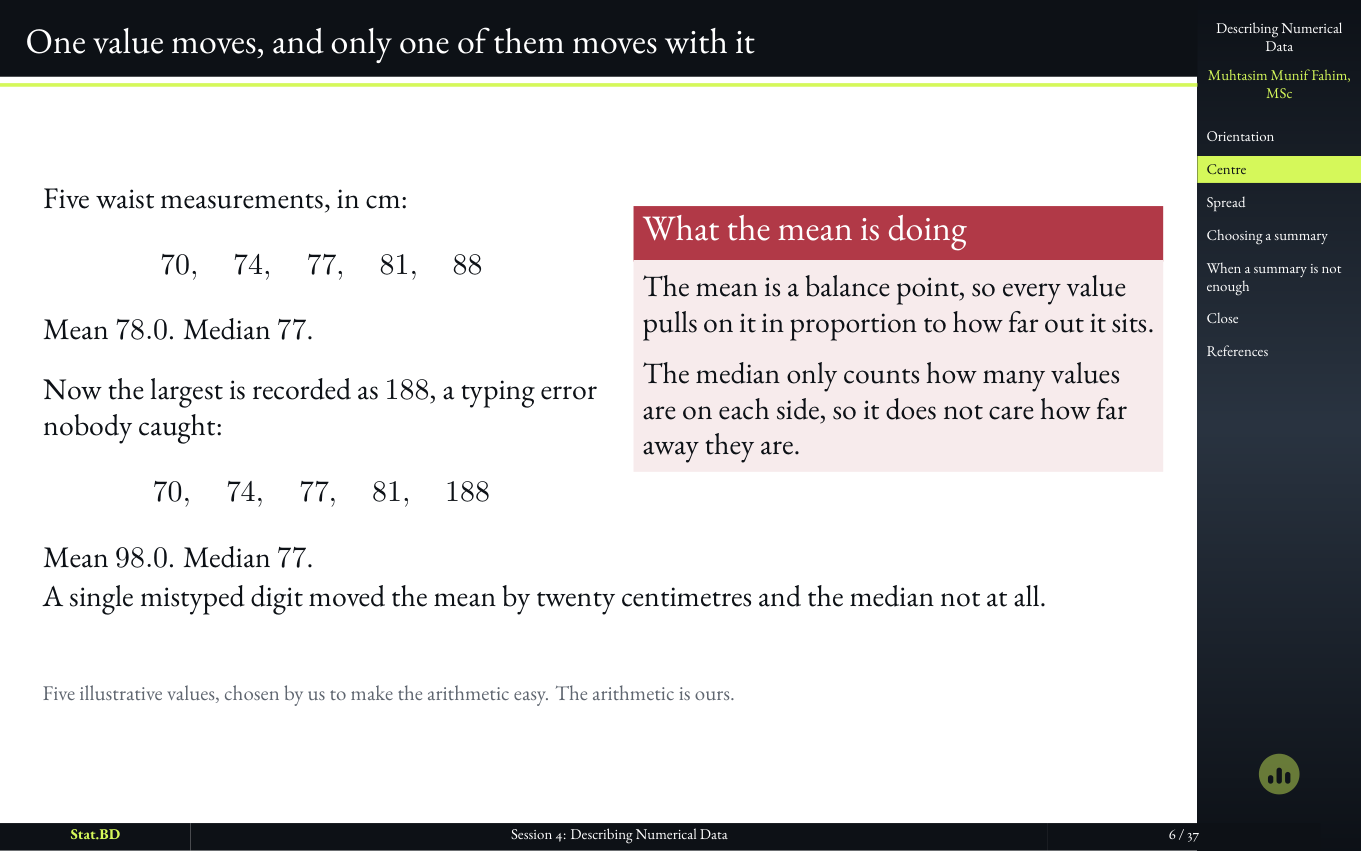 Session 4, Act I · Where the middle is: One value moves, and only one of them moves with it.