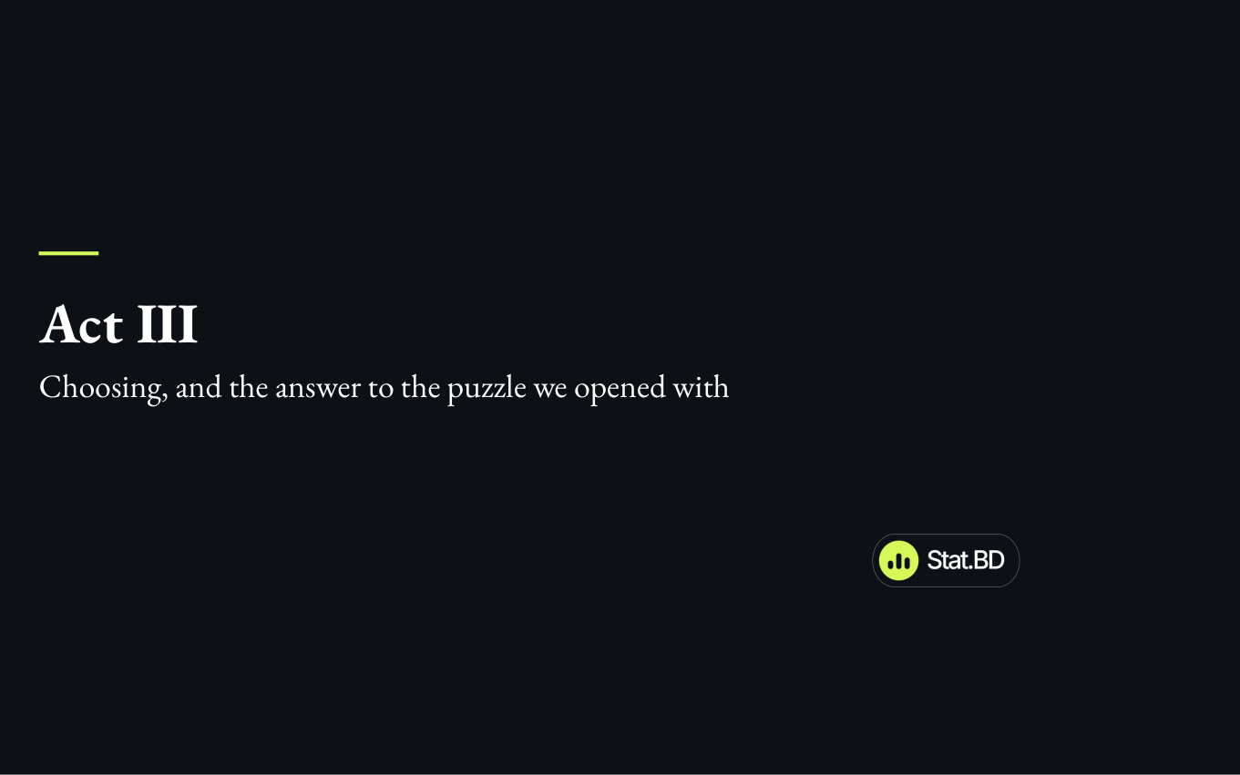 Session 4, Act III · Choosing, and the answer to the puzzle we opened with: Act III · Choosing, and the answer to the puzzle we opened with.