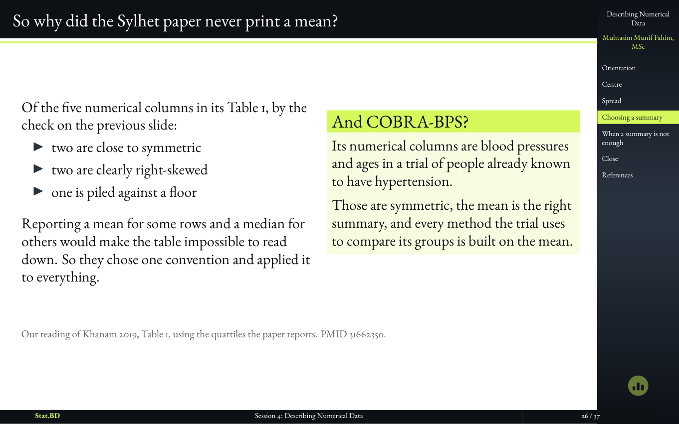Slide asking why the Sylhet paper never printed a mean.