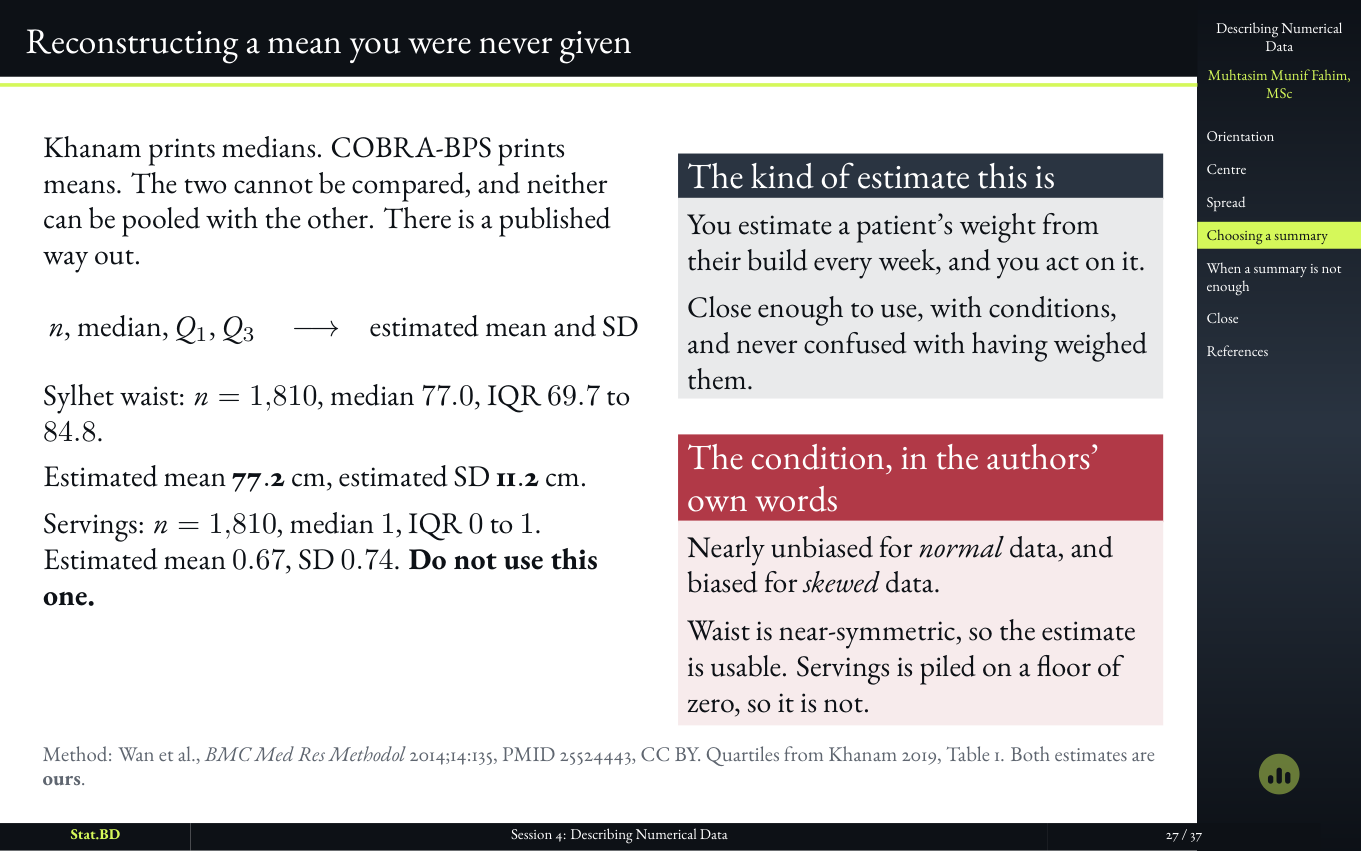 Session 4, Act III · Choosing, and the answer to the puzzle we opened with: Reconstructing a mean you were never given.