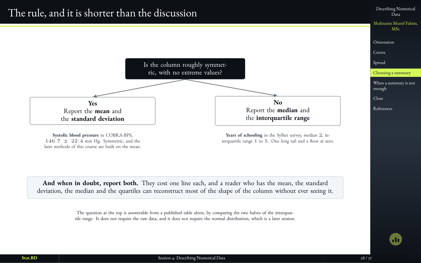Slide stating a short rule for choosing a mean or a median.
