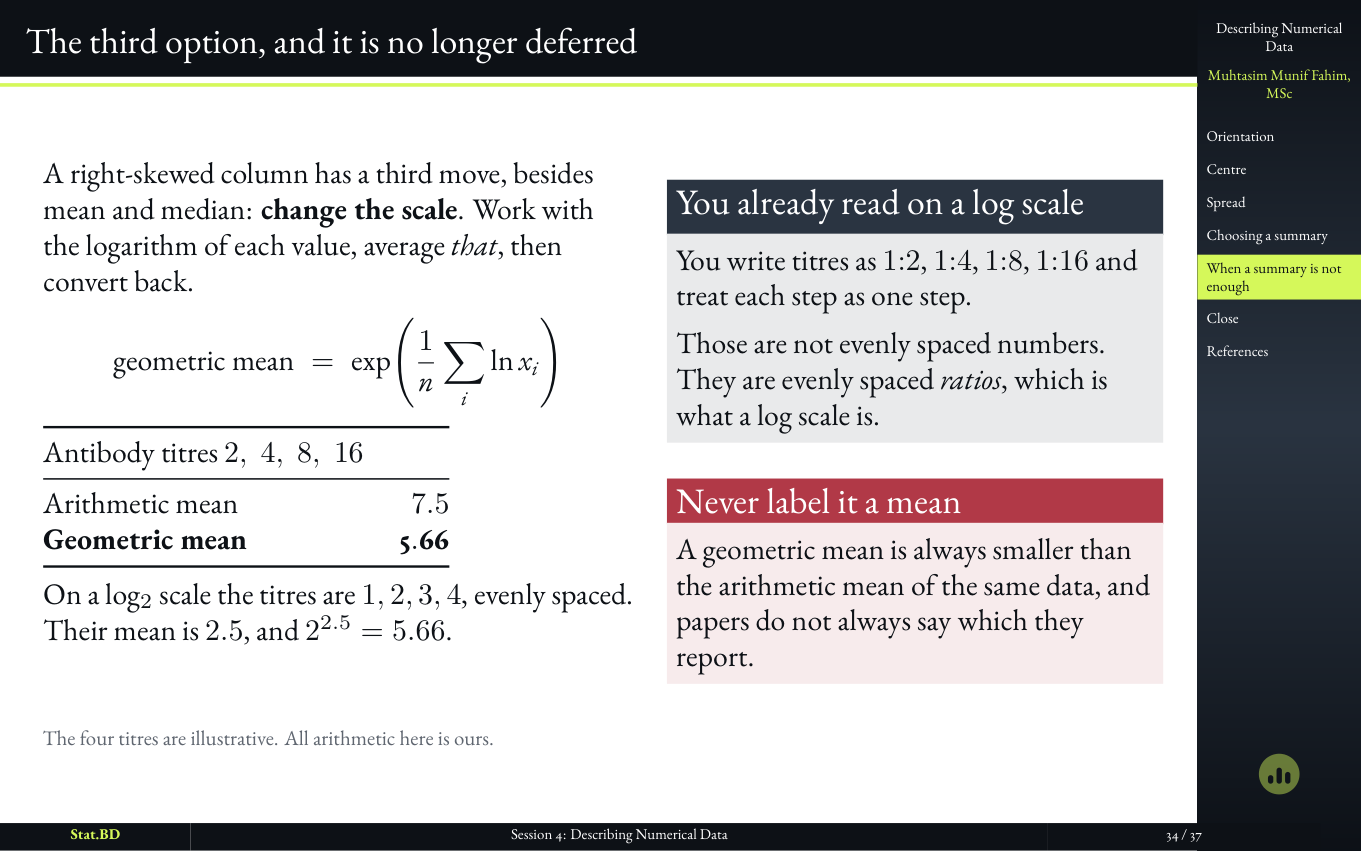 Session 4, Act IV · When one number will not do the job: The third option, and it is no longer deferred.