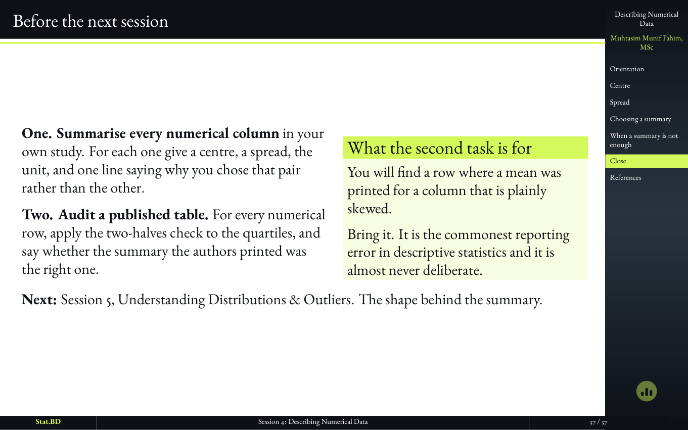 Session 4, Close: Before the next session.